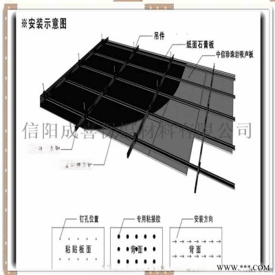電梯井、發電機房用水泥復合珍珠巖吸音板