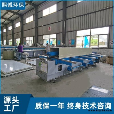 PP風(fēng)管 熙誠(chéng)pp管材料 pp管件價(jià)格