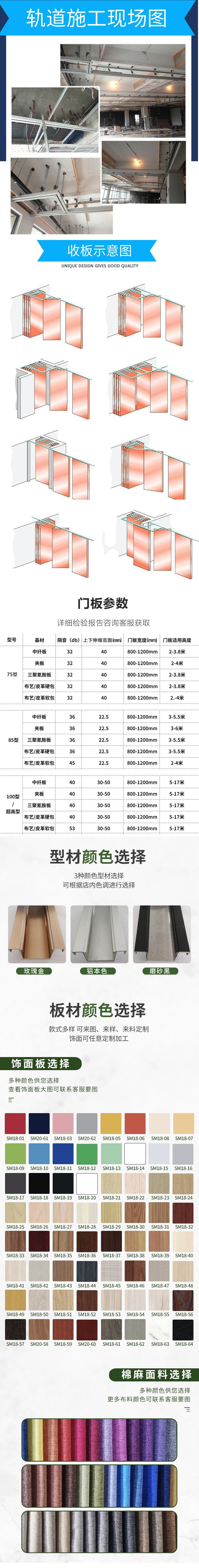 詳情1-2