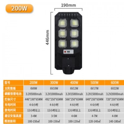 solar light led路燈 太陽(yáng)能戶外防水農(nóng)村超亮家用電線桿挑臂路燈