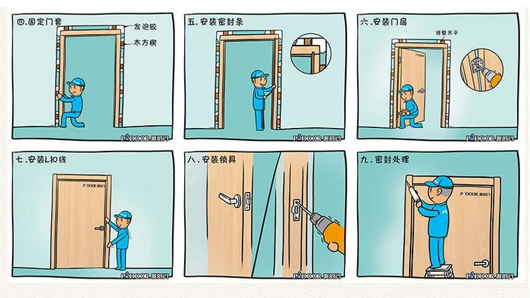 木質防火門甲級 家居辦公室門別墅門 酒店房間防火門 實木門批發示例圖12