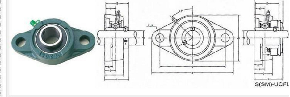 外球面帶座軸承菱形座 UCFL203 廠家直銷品質保證現貨供應示例圖5