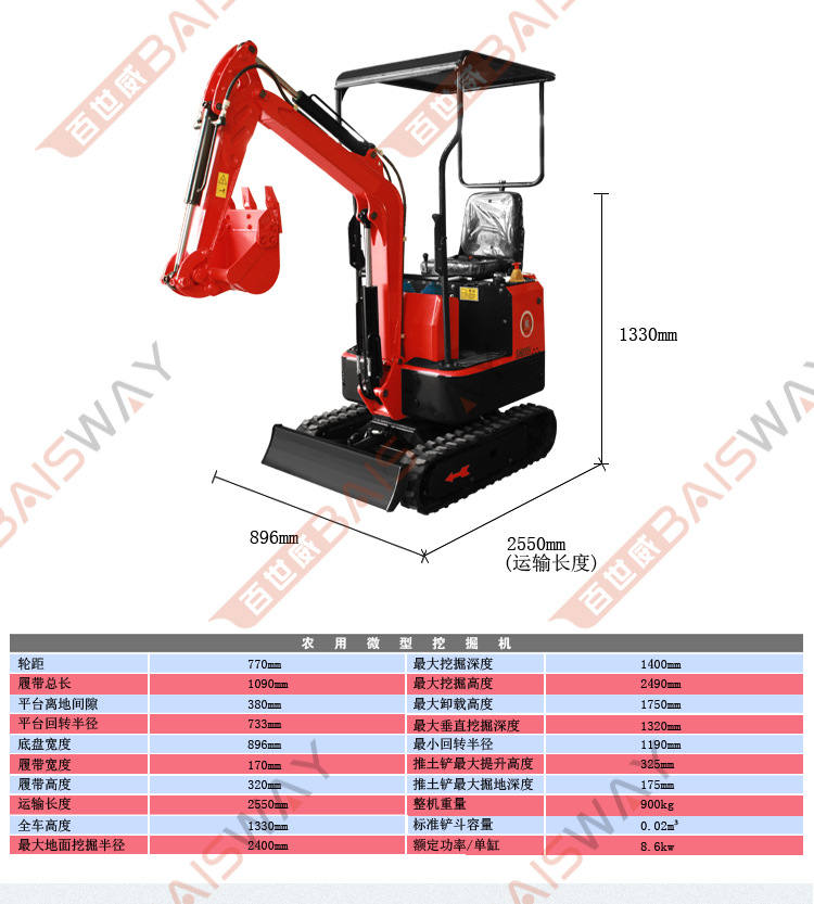生產(chǎn) 迷你小型挖掘機(jī) 2萬(wàn)元小挖機(jī) 小型挖掘機(jī) 農(nóng)用果園 廠(chǎng)家示例圖7