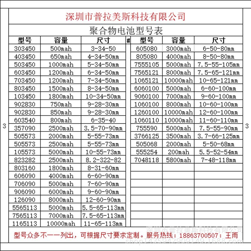 可充電電池聚合物鋰電池 3.7V 1200mah 智能指紋鎖電池 定制批發(fā)示例圖14