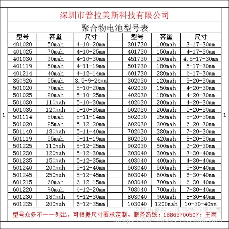 可充電電池聚合物鋰電池 3.7V 1200mah 智能指紋鎖電池 定制批發(fā)示例圖6