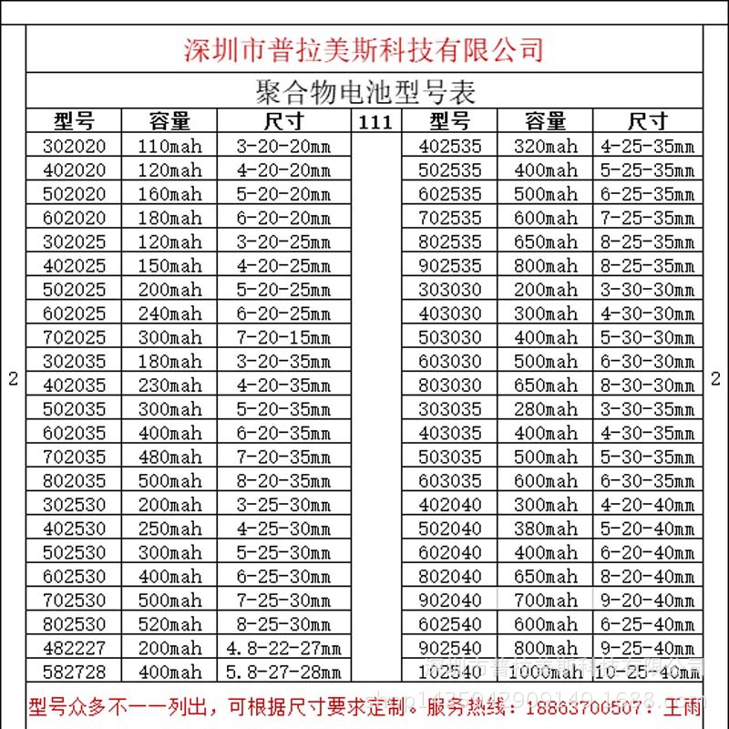可充電電池聚合物鋰電池 3.7V 1200mah 智能指紋鎖電池 定制批發(fā)示例圖13