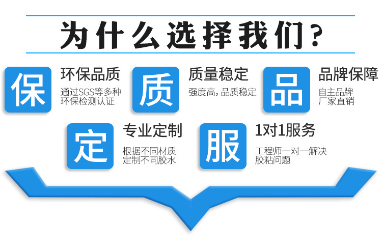 玻璃粘金屬強力AB膠水 木頭粘五金瓷磚大理石專用強力快干AB膠水示例圖10