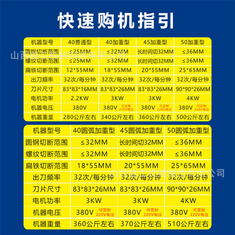 8c506682f7db3593efdd52ee826426