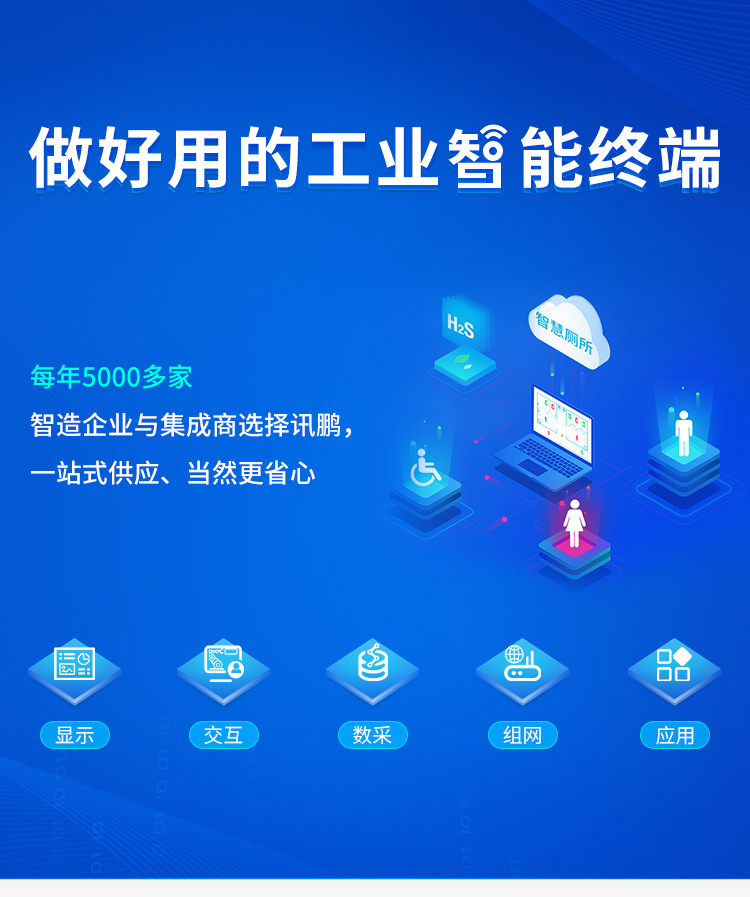 智慧公廁系統系列產品.png