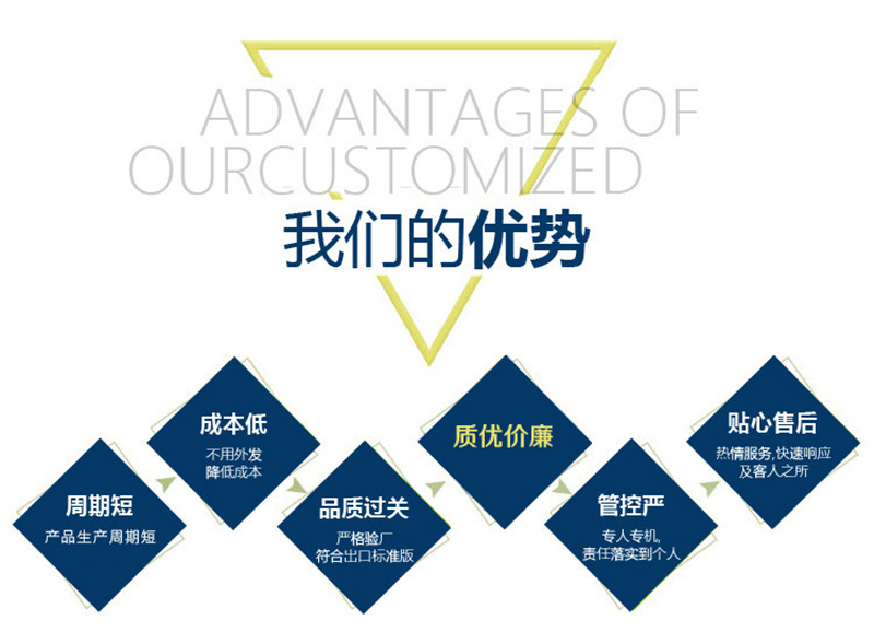 拉伸模具內孔外圓精磨鏡面拋光  高精度  硬質合金沖壓模 定制示例圖7
