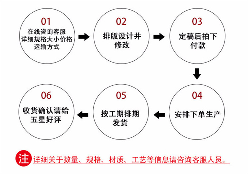 拉伸模具內孔外圓精磨鏡面拋光  高精度  硬質合金沖壓模 定制示例圖16