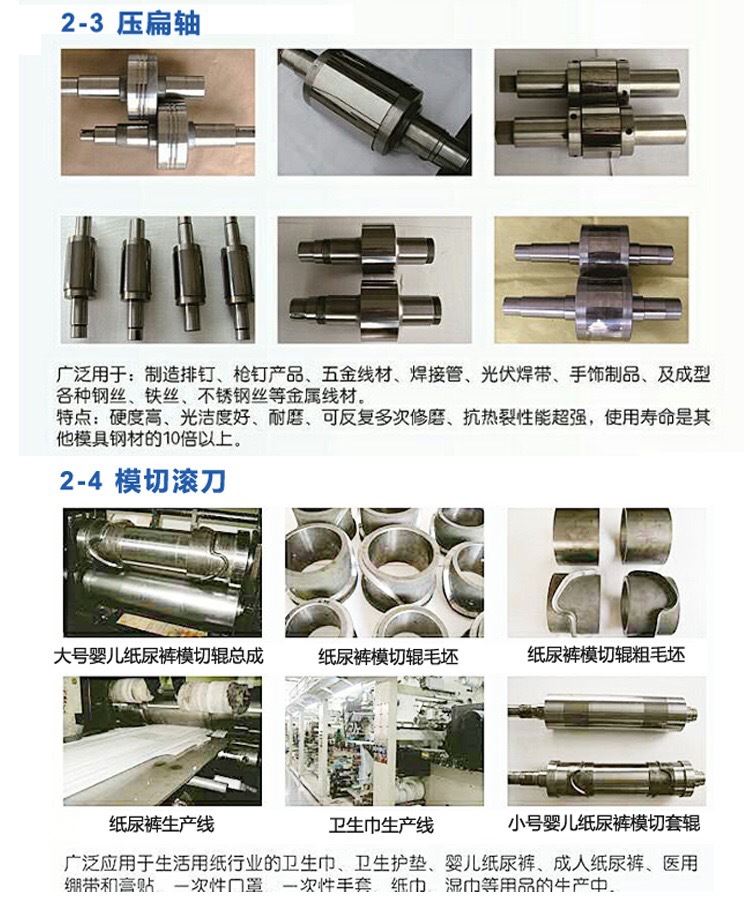 加工定制YG6硬質合金制砂條 適用于破碎石灰巖砂巖砂質頁巖貧鐵巖示例圖13