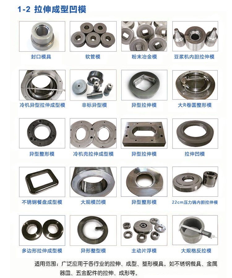 加工定制YG6硬質合金制砂條 適用于破碎石灰巖砂巖砂質頁巖貧鐵巖示例圖5