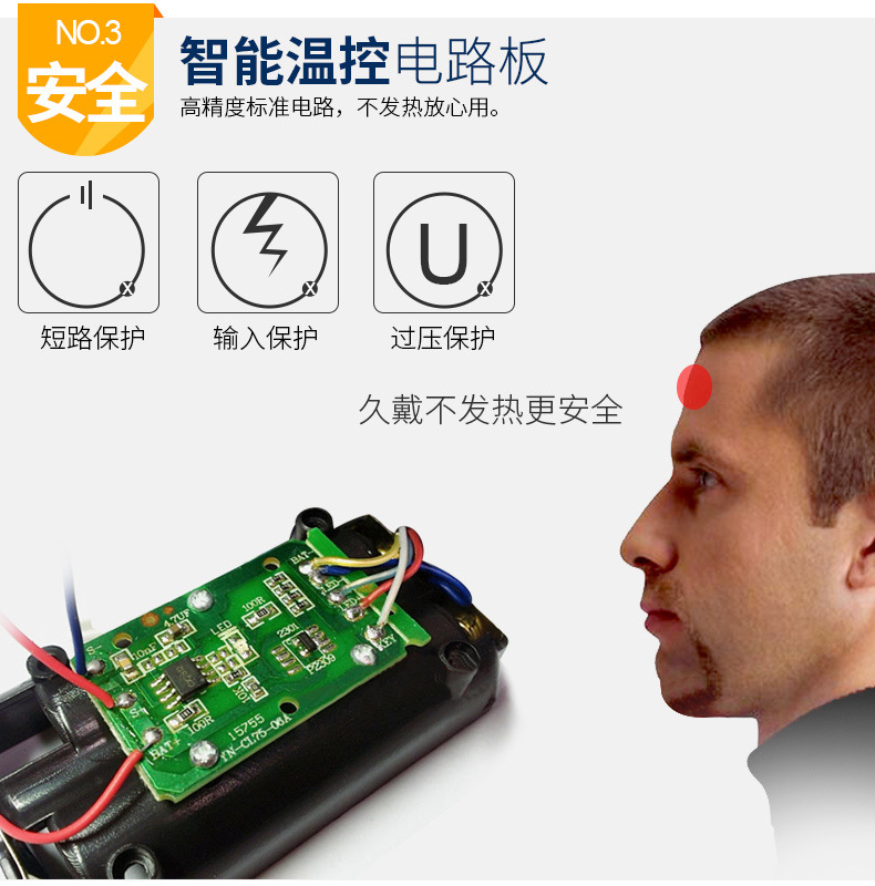 雅格LED防水頭燈強光礦燈充電遠射戶外夜釣鋰電照明頭戴式手電筒示例圖7