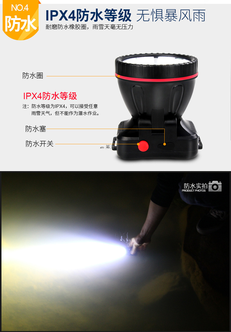 雅格LED防水頭燈強光礦燈充電遠射戶外夜釣鋰電照明頭戴式手電筒示例圖8