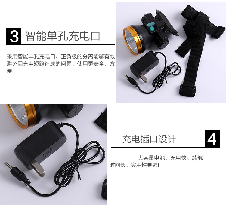 20W強光頭燈充電超亮戶外遠射LED 頭掛光 洞口礦燈手電筒示例圖8