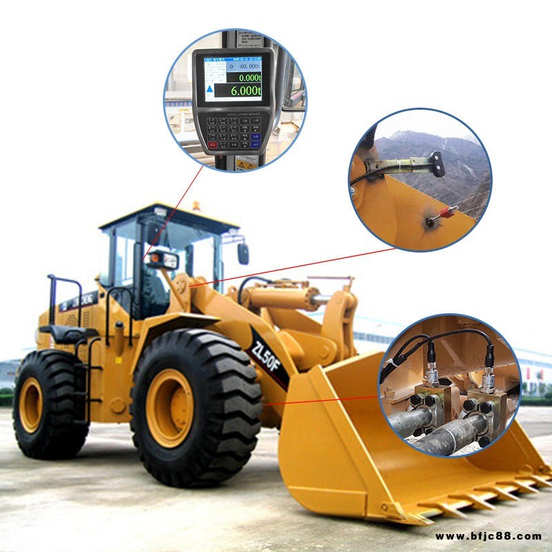 裝載機稱重秤-恒標HB900裝載機電子稱重磅秤-裝載機秤價格廠家批發