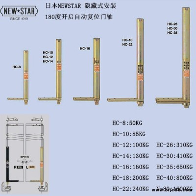 日本NEWSTAR新星品牌HC8 HC10 HC22 HC26 HC35型自關(guān)天地鉸進(jìn)口中心轉(zhuǎn)軸重型門合頁(yè)隱藏暗裝