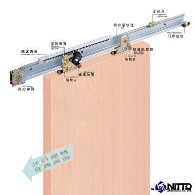 日本進口日東NITTO品牌半自動移門閉門器-手動開門自動關門無噪音