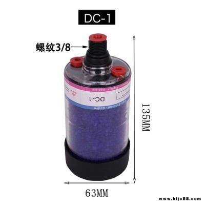 浩盛 減速機空氣濾芯 齒輪箱減速器 大量現貨規格齊全