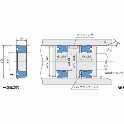 KY型液壓密封件