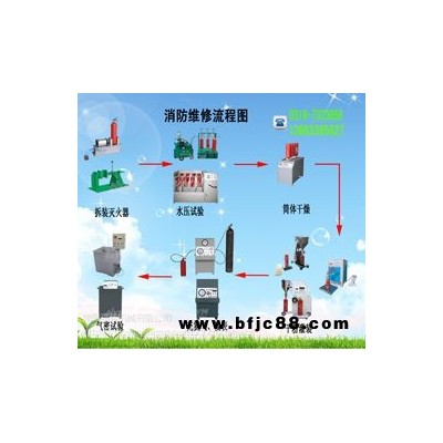 山西鴻源供應滅火器三級維修水基滅火器充裝機