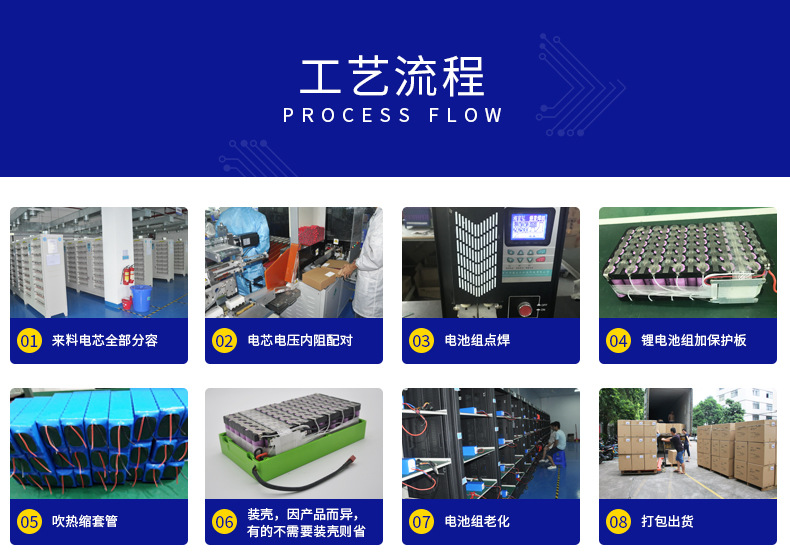 7.4V6000mah藍牙音箱圓柱型儲能鋰電池 18650應急燈玩具鋰電池組示例圖10