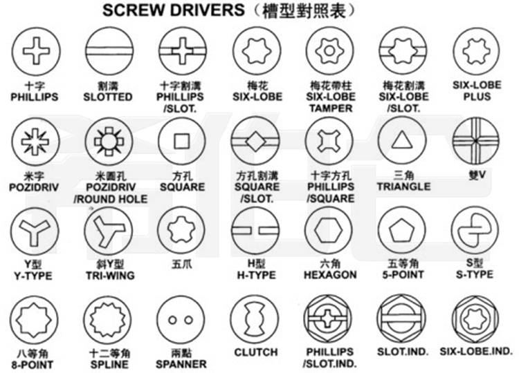 304不銹鋼T型螺栓 歐標(biāo)工業(yè)鋁型材T型螺栓 T形壓板卡槽螺絲示例圖5