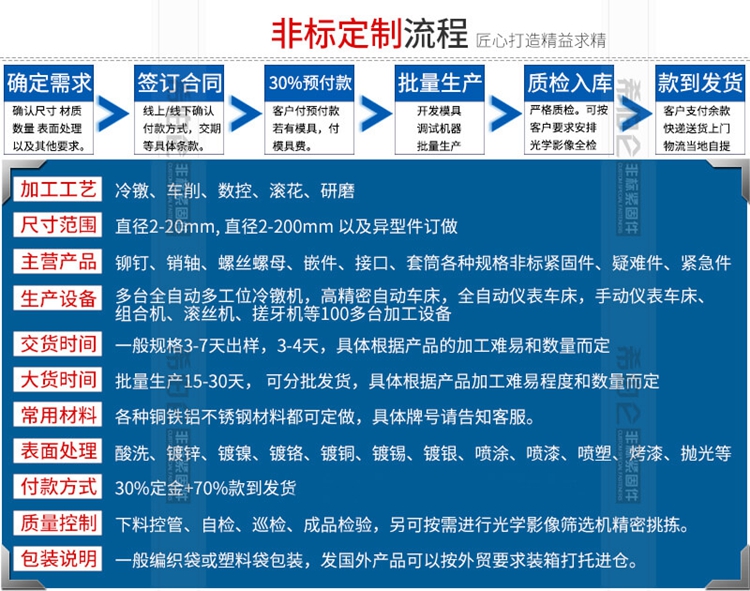 源頭工廠冷鐓加工不銹鋼球頭螺栓 萬向旋轉(zhuǎn)連接球頭螺栓示例圖8