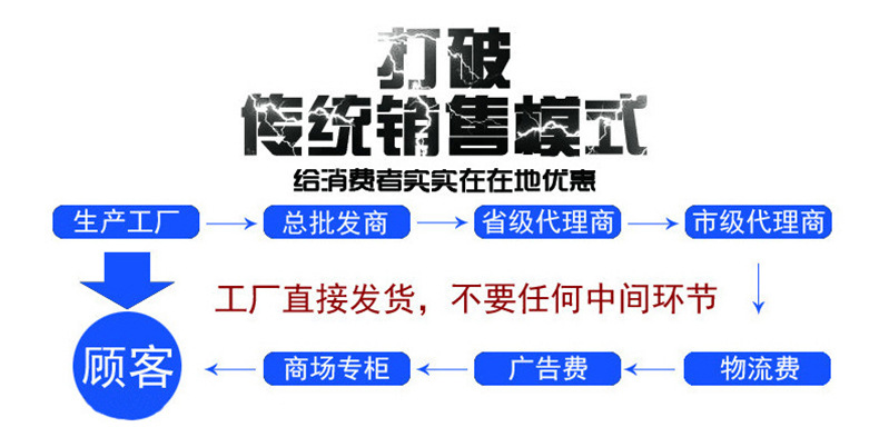 電梯拉爆螺絲緊固件廠家現貨直銷國標拉爆 m12碳鋼彩鋅電梯拉爆示例圖14