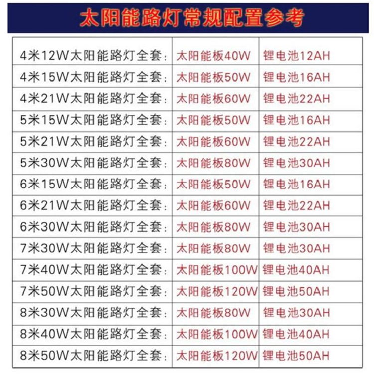 廠家直供 m18高強度雙頭螺栓 8.8級氧化發黑雙頭螺絲 加長示例圖14