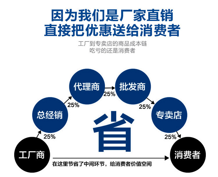 38#四角膠頭手柄螺絲 緊固件塑膠頭手擰螺絲 旋鈕 調節螺栓m6示例圖10