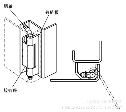 供應德國EMKA鉸鏈（1069-U1） 不銹鋼鉸鏈示例圖1