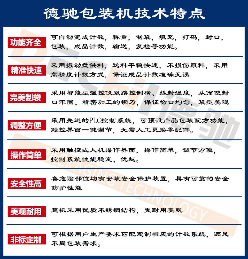 電子螺絲 電器螺絲 面板開關(guān)螺絲