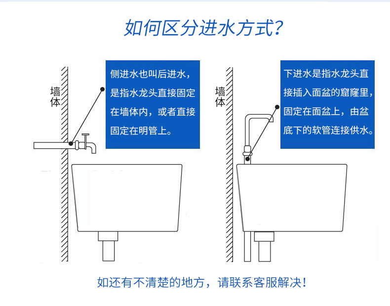 新款數(shù)顯1秒迅熱雙手柄電熱水器電熱水龍頭快速加熱即熱生產(chǎn)廠家示例圖3