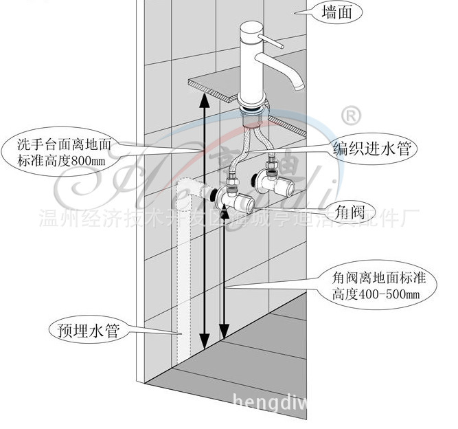 全銅歐式仿古水龍頭青花瓷加高單孔面盆龍頭藝術(shù)盆臺(tái)上盆冷熱龍頭示例圖18