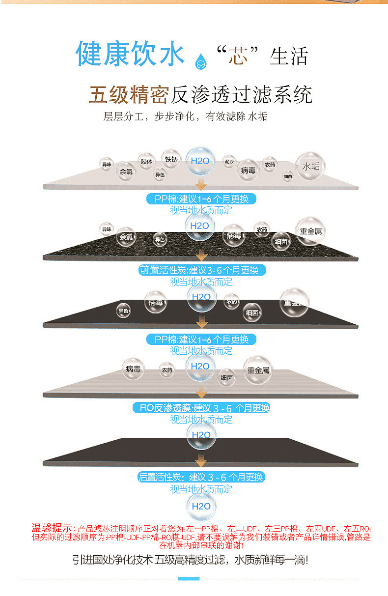 家用反滲透RO機  五級超濾直飲凈水器 家用廚房電器水龍頭過濾器示例圖6