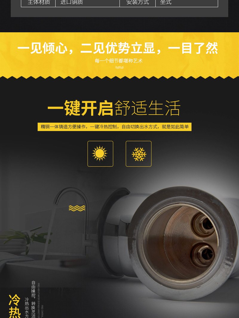 可旋轉衛浴潔具全銅紅沖圓柱冷熱菜盆水龍頭 泉州產業帶廠家示例圖22