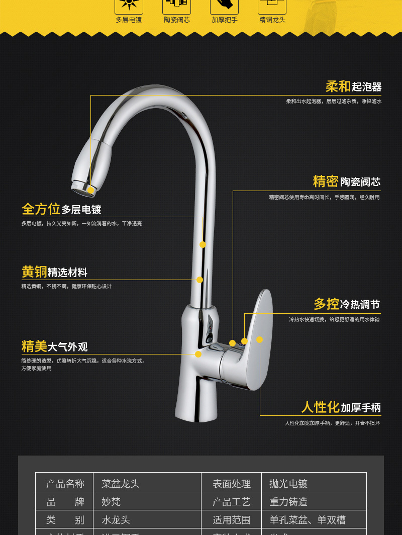 可旋轉衛浴潔具全銅紅沖圓柱冷熱菜盆水龍頭 泉州產業帶廠家示例圖21