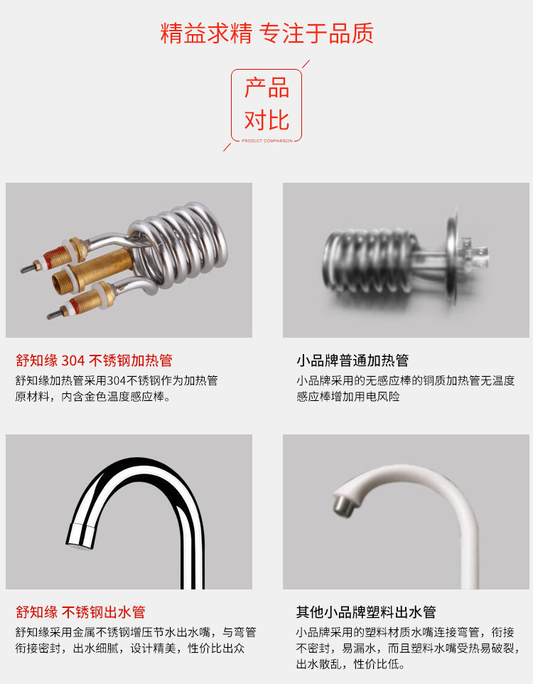 快速電加熱水龍頭沐浴洗漱方便使用即開即熱小型熱水器批發(fā)廠家示例圖19