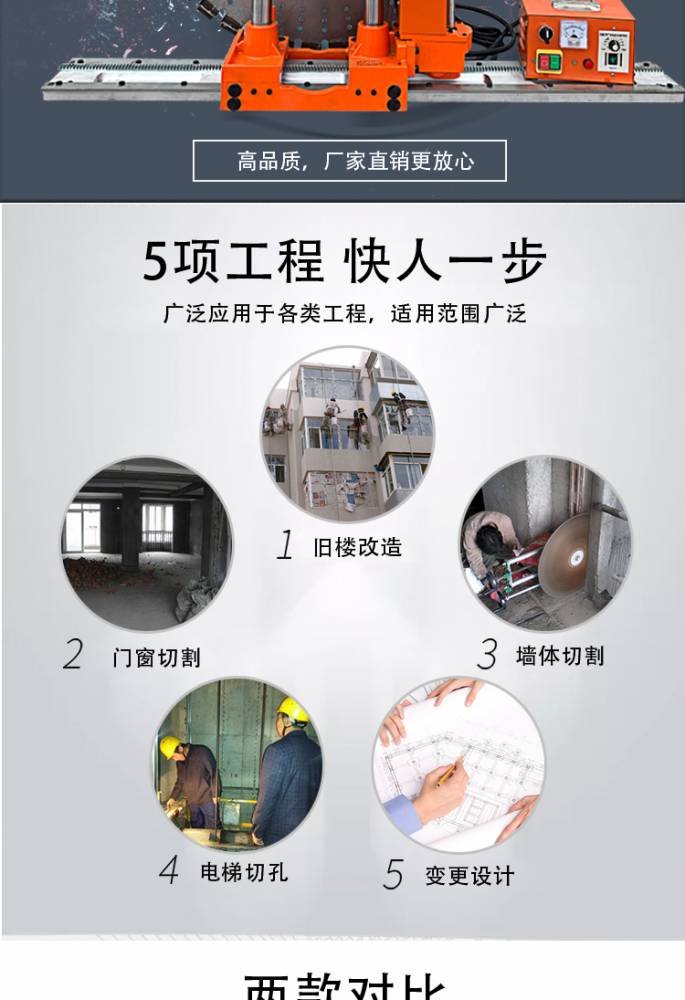 德邦發貨 全自動墻壁切割機 墻壁切割機 52公分墻壁切割機
