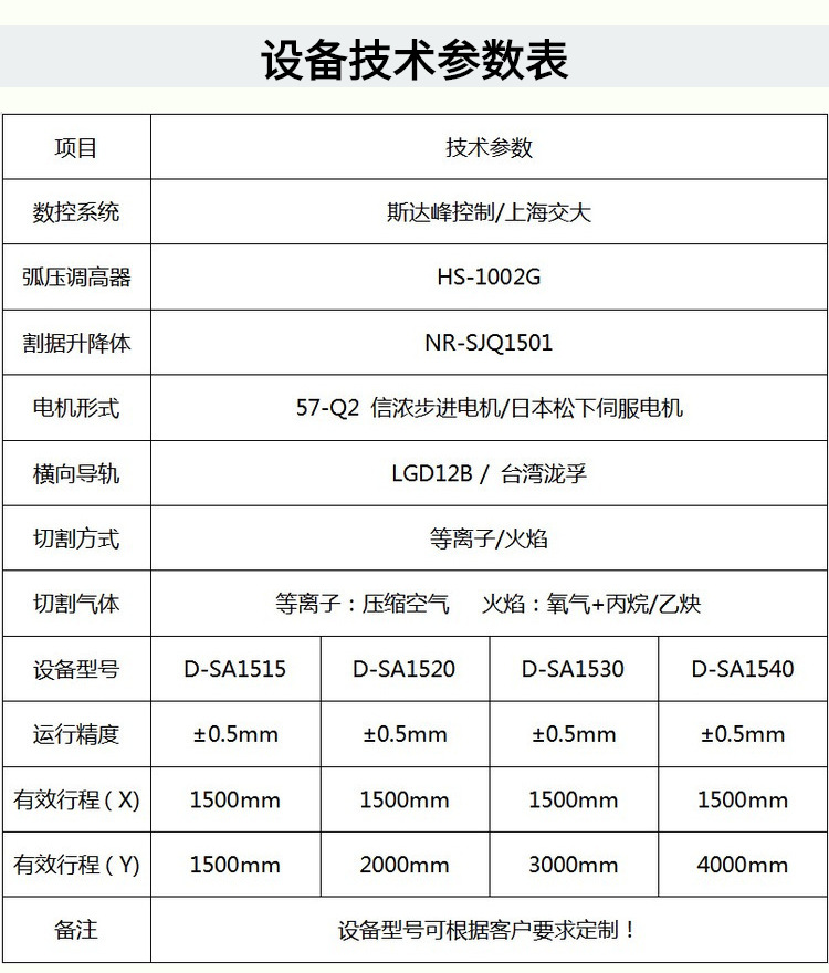 【價格優惠】1530數控切割機金屬異形切割機等離子火焰切割機上海示例圖2
