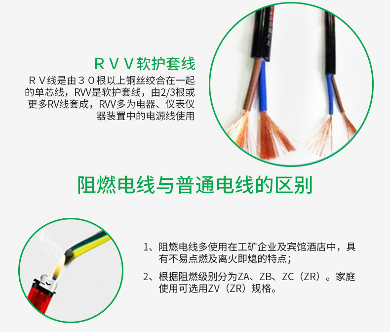 供應升降機電纜2x16平方橡膠電纜YC施工升降機國標橡套軟電線示例圖15