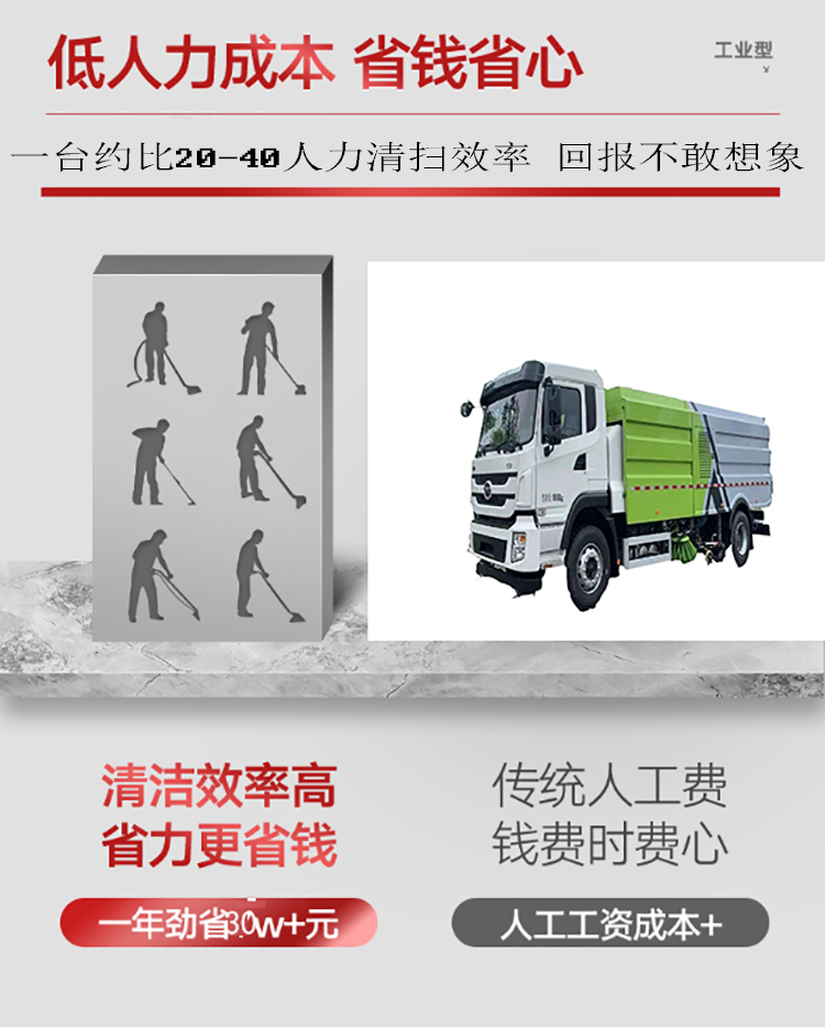 大型環(huán)衛(wèi)清掃車