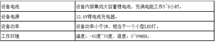 手持便攜式空氣負（氧）氧離子檢測儀BYC-80 陶瓷地板凈化器測試示例圖5