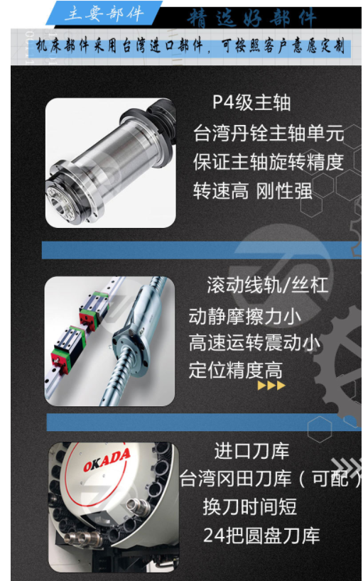 創(chuàng)能數(shù)控  cnc立式加工中心  1160加工中心 【廠家貨源】示例圖6