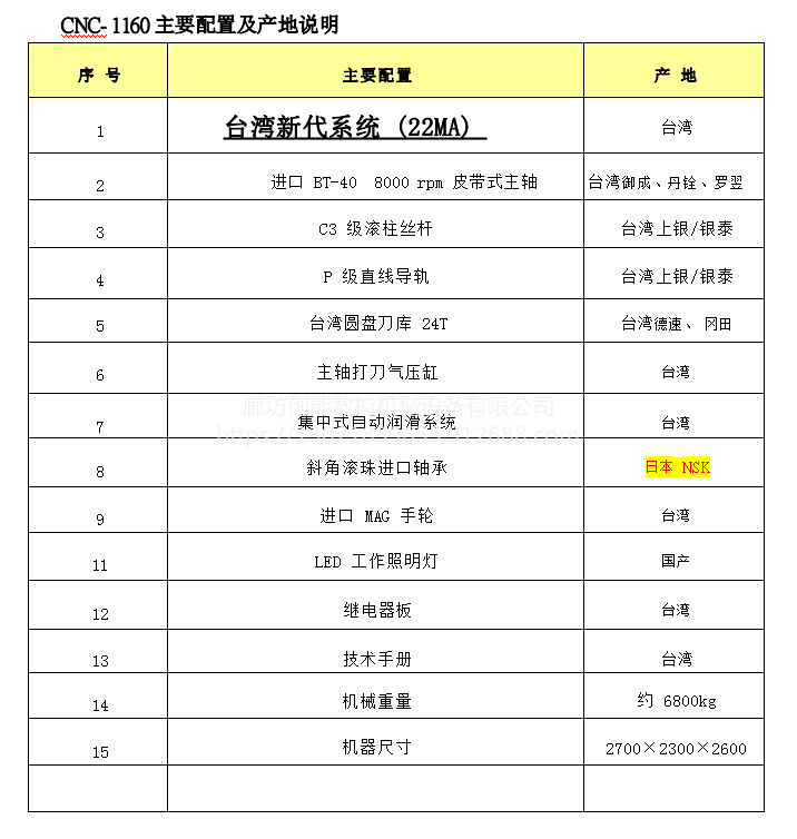 創(chuàng)能數(shù)控  cnc立式加工中心  1160加工中心 【廠家貨源】示例圖4