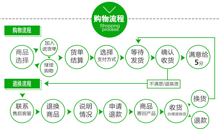 廠家定做金屬標(biāo)牌箱包五金標(biāo)牌鋅合金標(biāo)牌金屬logo牌壓鑄金屬標(biāo)牌示例圖38
