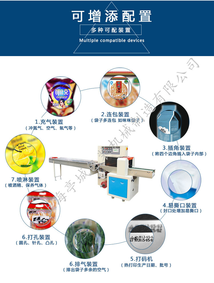 日用品枕式下走膜包裝機_06_副本.jpg