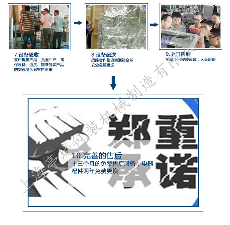日用品枕式下走膜包裝機_15_副本.jpg